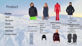 Product
- Parkas
- Vest
- Ski Suits
- Shells
- Ski Pants
- Sweater
- Accessories
5 “Gender”
- Man’s
- Women’s
- Boys’
- Gi...