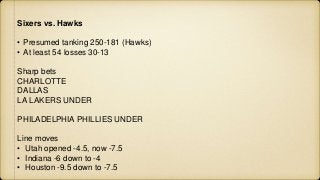 Sixers vs. Hawks
• Presumed tanking 250-181 (Hawks)
• At least 54 losses 30-13
Sharp bets
CHARLOTTE
DALLAS
LA LAKERS UNDER...