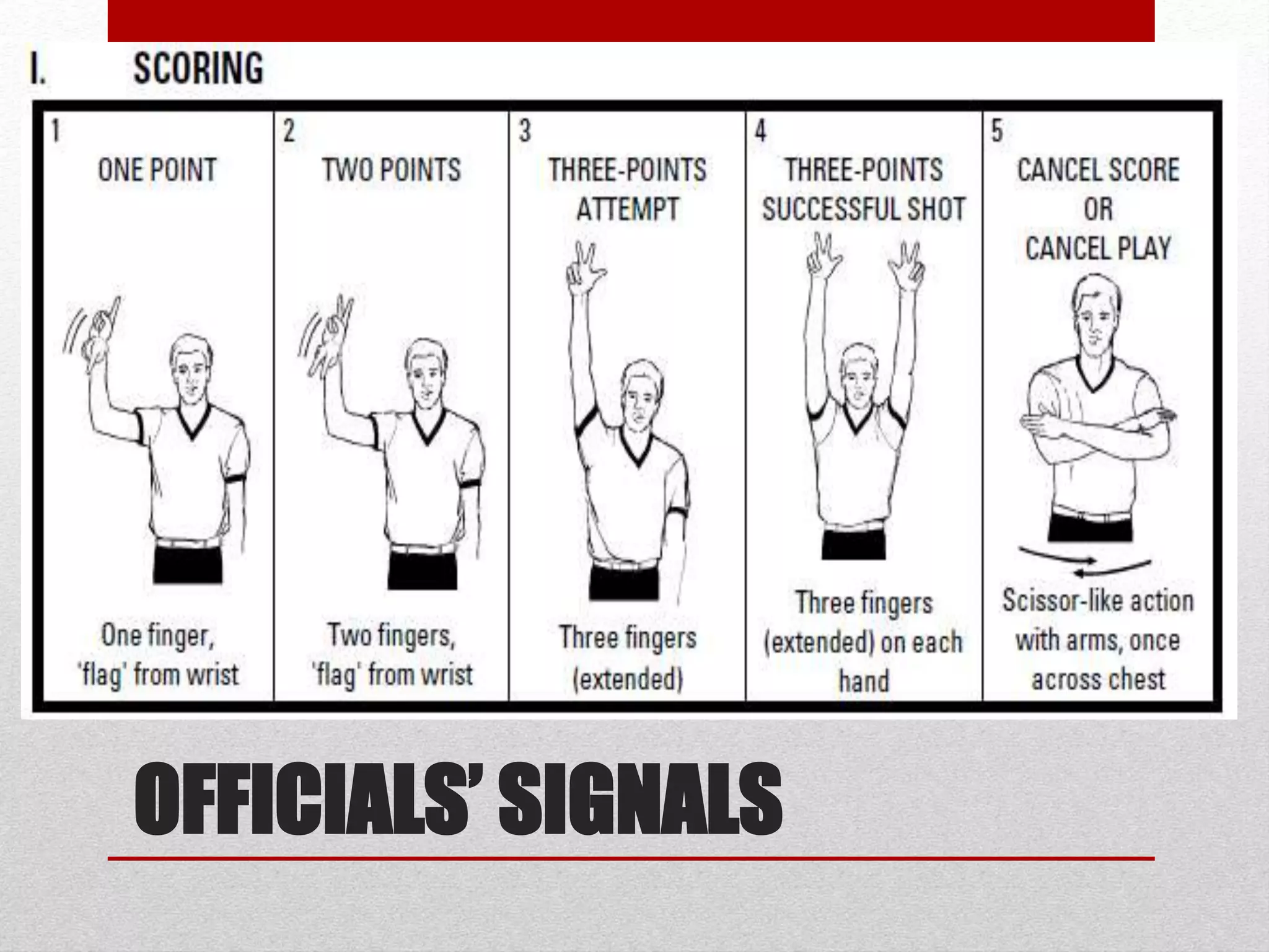 Sports officiating | PPTX