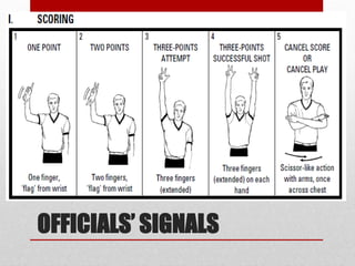 OFFICIALS’ SIGNALS
 