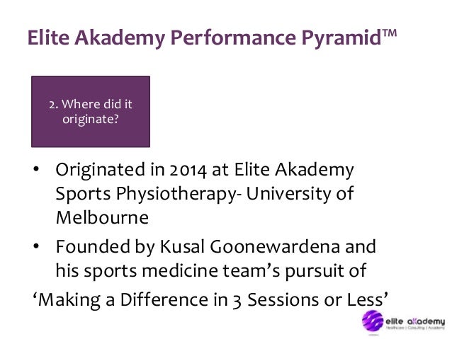 Sports Physiotherapy Course Certificate 1 8