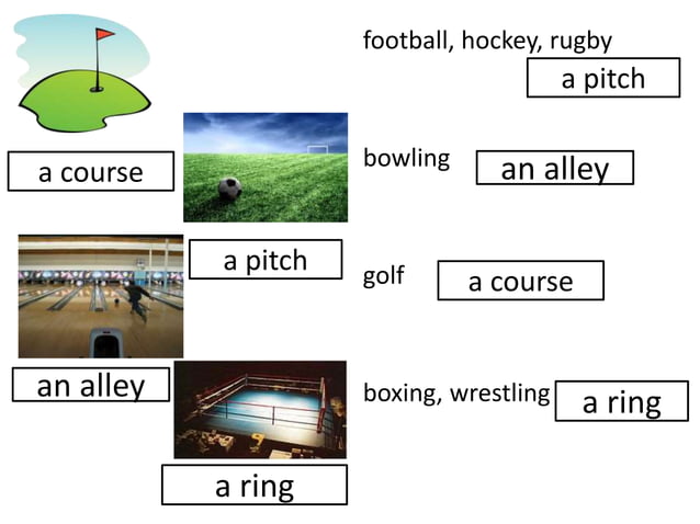 sports places.ppt