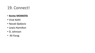 19. Connect!
• Kento MOMOTA
• Virat Kohli
• Novak Djokovic
• Lewis Hamilton
• D. Johnson
• Ali Farag
 