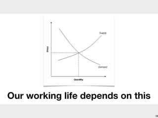 Our working life depends on this
                                   10
 