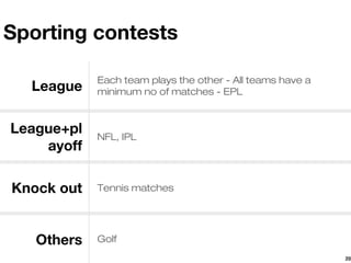 Sporting contests

            Each team plays the other - All teams have a
  League    minimum no of matches - EPL



League+pl   NFL, IPL
    ayoff

Knock out   Tennis matches




   Others   Golf
                                                           20
 