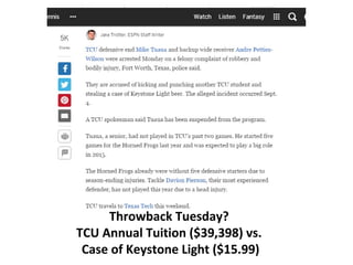 Throwback Tuesday?
TCU Annual Tuition ($39,398) vs.
Case of Keystone Light ($15.99)
 