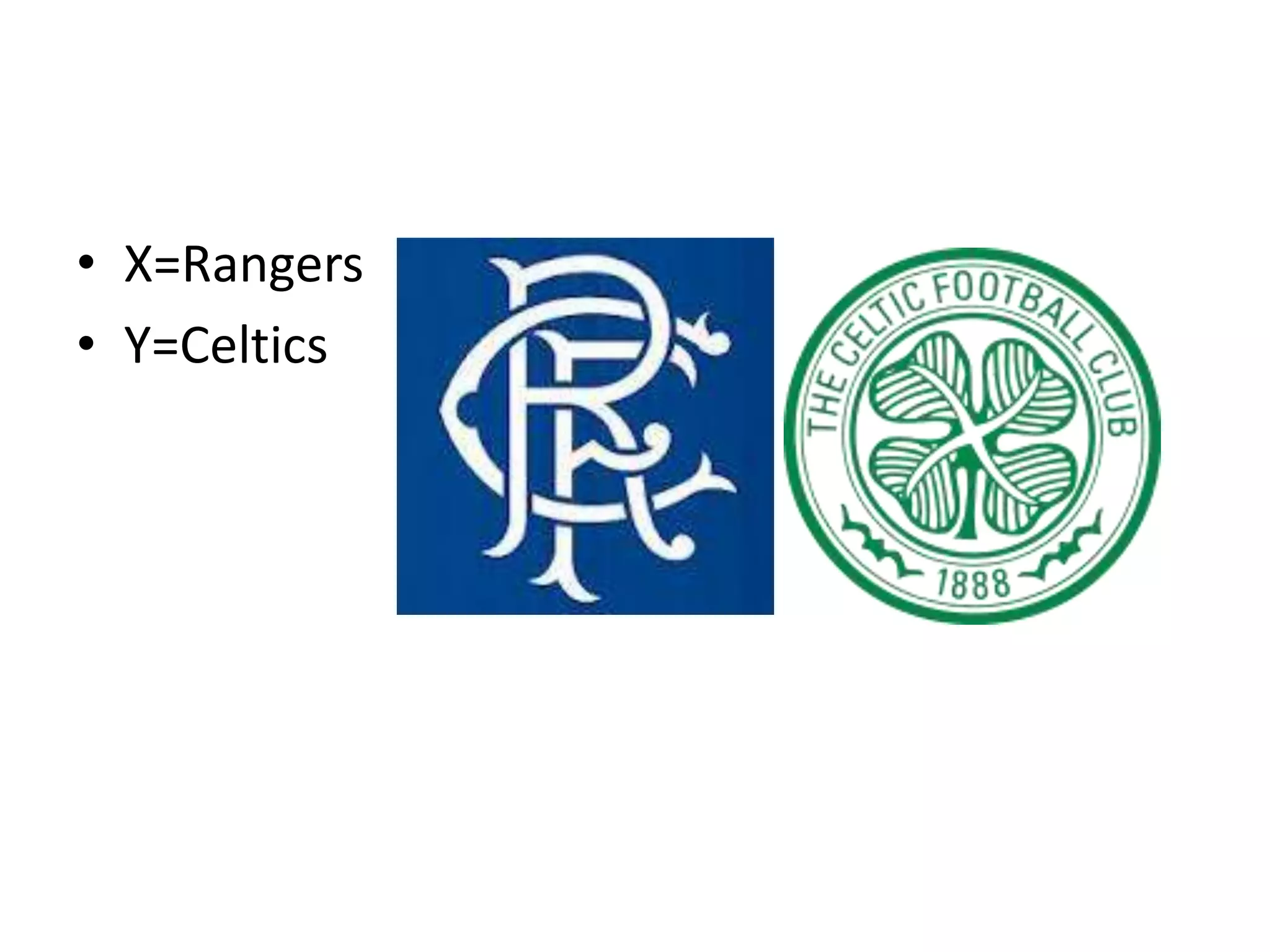 • X=Rangers
• Y=Celtics
 