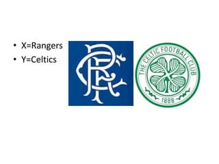 • X=Rangers
• Y=Celtics
 