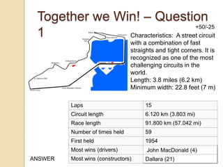 Together we Win! – Question
+50/-25
1
Characteristics: A street circuit
with a combination of fast
straights and tight corners. It is
recognized as one of the most
challenging circuits in the
world.
Length: 3.8 miles (6.2 km)
Minimum width: 22.8 feet (7 m)
Laps
Circuit length

6.120 km (3.803 mi)

Race length

91.800 km (57.042 mi)

Number of times held

59

First held

1954

Most wins (drivers)
ANSWER

15

John MacDonald (4)

Most wins (constructors)

Dallara (21)

 