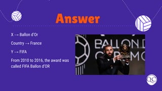 Answer
X → Ballon d’Or
Country → France
Y → FIFA
From 2010 to 2016, the award was
called FIFA Ballon d’OR
 