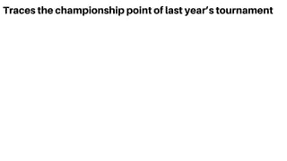 Traces the championship point of last year’s tournament
 