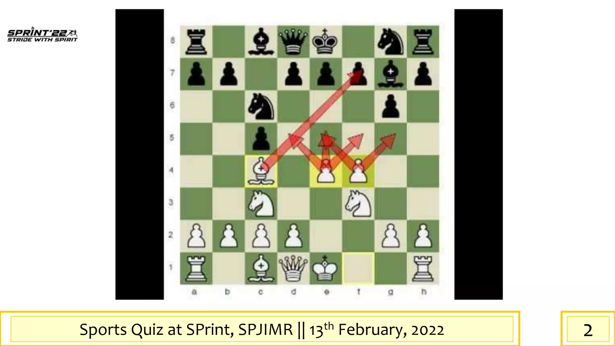 Sports Quiz at SPrint, SPJIMR || 13th February, 2022 2
 