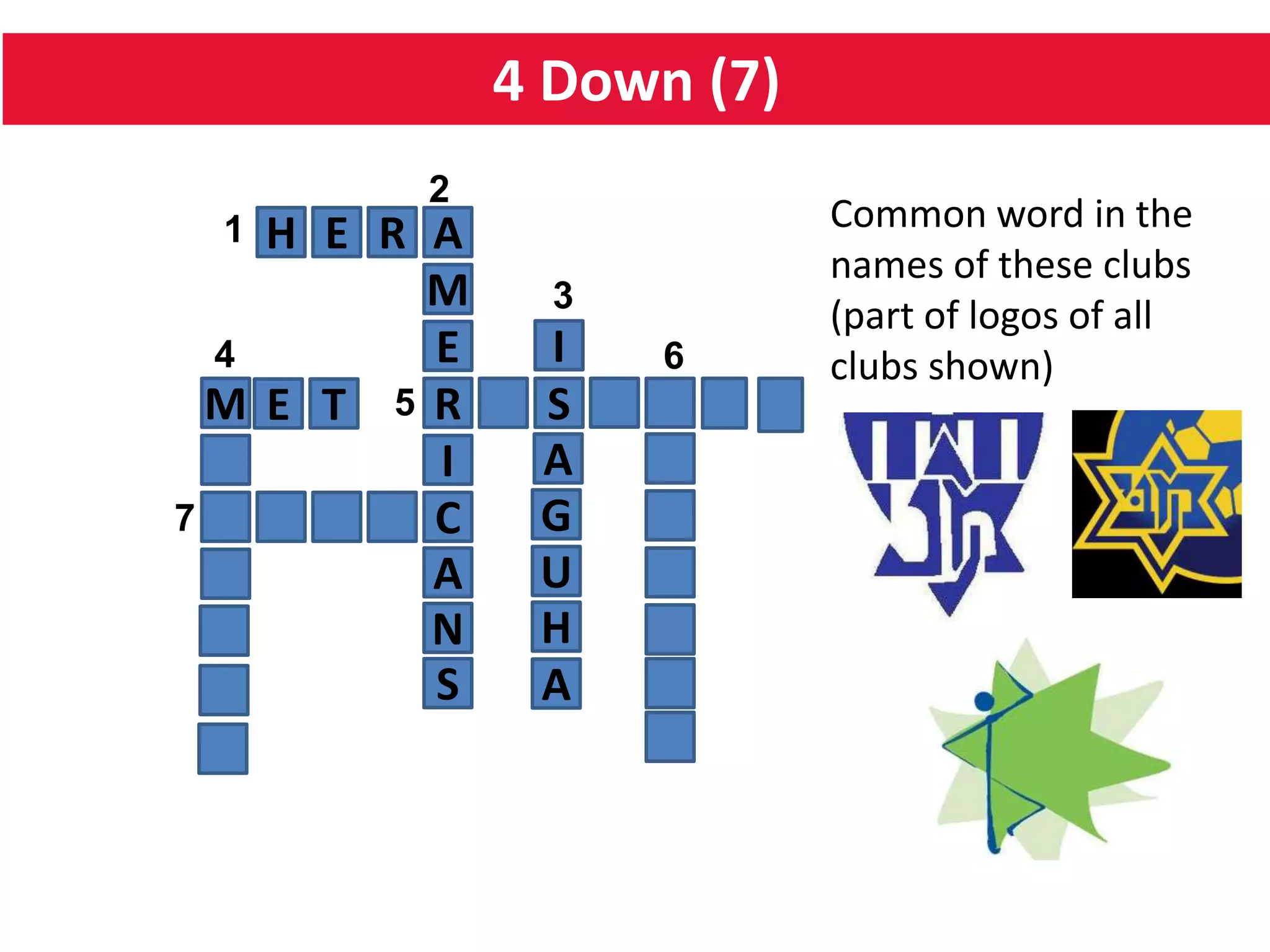 4 Down (7)
H E R
C
I
R
E
A
S5
64
1
2
M
M
7
A
N
S
I
A
G
U
H
A
3
E T
Common word in the
names of these clubs
(part of logos of all
clubs shown)
 