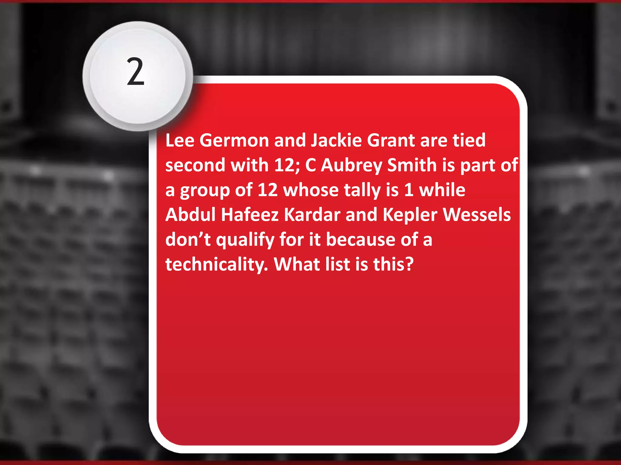 2
Lee Germon and Jackie Grant are tied
second with 12; C Aubrey Smith is part of
a group of 12 whose tally is 1 while
Abdul Hafeez Kardar and Kepler Wessels
don’t qualify for it because of a
technicality. What list is this?
 