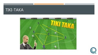 TIKI-TAKA
 