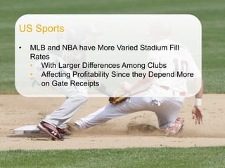 ©  SAP AG 2010. All rights reserved. / Page 22
US Sports
•  MLB and NBA have More Varied Stadium Fill
Rates
•  With Larger Differences Among Clubs
•  Affecting Profitability Since they Depend More
on Gate Receipts
 