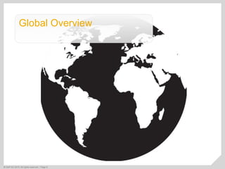 ©  SAP AG 2010. All rights reserved. / Page 9
Global Overview
 