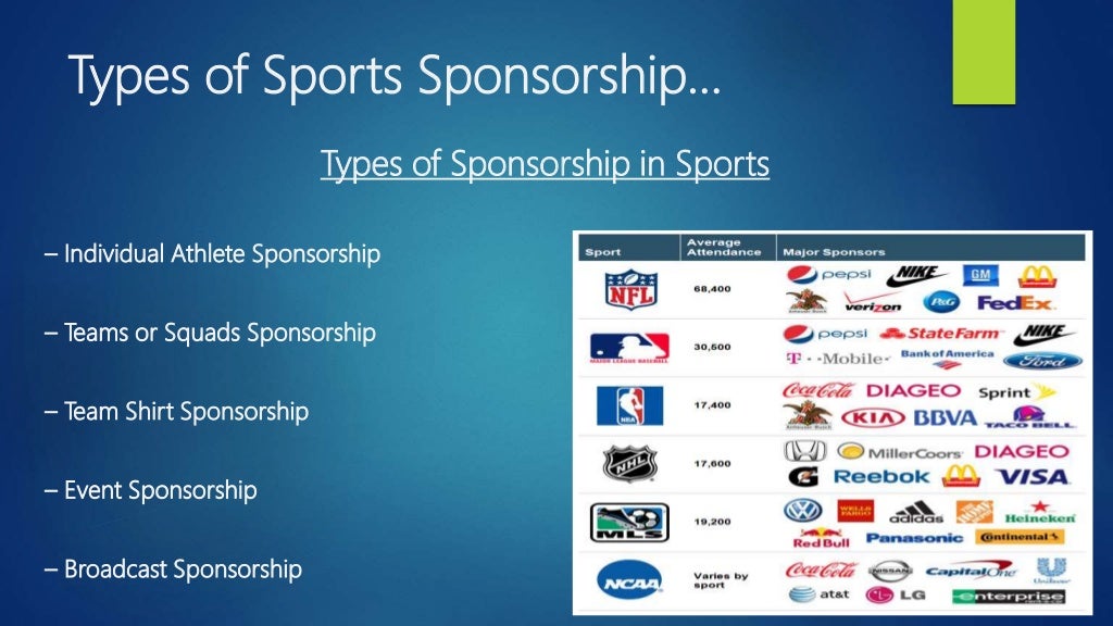 Sports Sponsorship