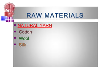 RAW MATERIALS
 NATURAL YARN
 Cotton
 Wool
 Silk
 