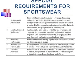 SPECIAL
REQUIREMENTS FOR
SPORTSWEAR
 