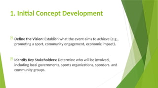Sports Tourism Event Management presentation .pptx