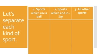 Let’s
separate
each
kind of
sport.
1. Sports
which use a
ball
2. Sports
which end in -
ing
3. All other
sports
Use the word
play.
Example:
I play football.
Use the word
go.
Example:
I go swimming.
Use the word
do.
Example:
I do gymnastics.