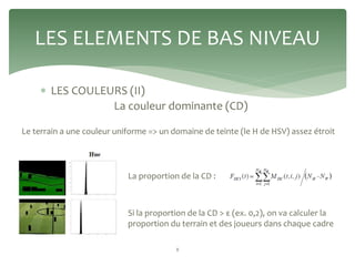  LES COULEURS (II)
LES ELEMENTS DE BAS NIVEAU
La couleur dominante (CD)
Le terrain a une couleur uniforme => un domaine d...