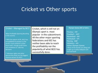 Cricket vs Other sports Cricket – Managed by BCCI Most Profitable Sporting Boarding in the country With the advent of IPL, BCCI has consolidated its position as the world’s most powerful cricket board with  enough profit share and mindshare to  take key decisions Television rights and other sponsorship deals are the biggest revenue earners for BCCI Olympic Games (IOC at helm ) Hockey – IHF Football –  AIFF Basketball – BFI Volleyball – VFI Boxing - IABF Athletics – AFI Other Olympic Games Most of the boards are ailing and  caught up in petty lobbyism and internal feuds  Cricket, which is still not an Olympic sport is  most popular  in the subcontinent. All the other major sporting federations and IOC has neither been able to reach the profitability nor the popularity of what BCCI has successfully done.  