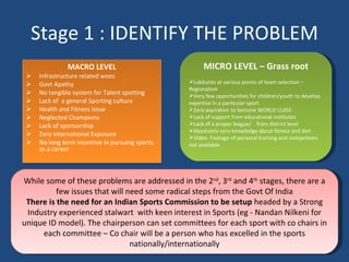 Stage 1 : IDENTIFY THE PROBLEM MACRO LEVEL Infrastructure related woes  Govt Apathy  No tangible system for Talent spotting  Lack of  a general Sporting culture Health and Fitness issue Neglected Champions Lack of sponsorship Zero International Exposure No long term incentive in pursuing sports as a career MICRO LEVEL – Grass root Lobbyists at various points of team selection – Regionalism  Very few opportunities for children/youth to develop expertise in a particular sport Zero aspiration to become WORLD CLASS Lack of support from educational institutes Lack of a proper league/  from district level Absolutely zero knowledge about fitness and diet Video  Footage of personal training and competitors not available  While some of these problems are addressed in the 2 nd , 3 rd  and 4 th  stages, there are a few issues that will need some radical steps from the Govt Of India There is the need for an Indian Sports Commission to be setup  headed by a Strong Industry experienced stalwart  with keen interest in Sports (eg - Nandan Nilkeni for unique ID model). The chairperson can set committees for each sport with co chairs in each committee – Co chair will be a person who has excelled in the sports nationally/internationally 