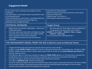 Engagement Model At each district level, a sporting centre (stadium) will be established.  The stake holders at each district will be responsible for each of the sporting centre. With limited facilities in each School, a consolidated Sporting centre per District with the each School Mgmnt as Stakeholder will  be highly beneficial  WHO ARE THE STAKEHOLDERS – All the school level educational institutions of the district  (State level, CBSE, ICSE) District Head , M.P and M.L.A The regional media houses of state POTENTIAL SPONSORS Target Group Media houses are automatic stakeholders – Hence prime visibility guaranteed One major sponsor per State which will ideally be a large corporate house closely related to sports(NIKE, ADIDAS, Fabric companies, Fitness based companies) Local establishments based on state characteristics /landscape Kids of the age of 4. Three leagues will be established for the age group of 4 based on the month of birth – LEAGUE A – Jan to April  LEAGUE B – May  to  August, LEAGUE C – Sept to Dec This is to eliminate the “MATHEW EFFECT “  THE ENGAGAMENT MODEL FROM THE AGE 4 (District Level to National Team) 3 leagues formed at Age 4 will continue to play the chosen sport for 3 years till Age 7 At Age 7, a single  DISTRICT TEAM is  selected. The team is referred by the birth year of the children (eg – 02 batch in 2009) DISTRICT TEAMS to play inter district matches within state till AGE 10. At AGE 10, one  STATE TEAM per year of birth  are selected (referred to year) From Age 10 to Age 12, a state team member can appear for  ZONAL TEAM  selection. i.e. The Zonal team is selected from the Age Group of 10, 11 and 12. If not selected in a particular year, you continue to play State level till Age 12 From Age 12 to Age 15, all the Zonal team members play zonal level tournaments. From Age 15,  NATIONAL LEVEL  selection will take place.  By such an exhaustive selection process for the National team, where a player is groomed at each level, the famous 10,000 hour rule will be satisfied. The selected national player would have definitely played with/against his team member numerous times and this will form the backbone of a strong team 