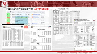 SPORTS WRITING 101.pptx sample ppt for journalism | PPTX