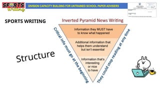 SPORTS WRITING Lesson and Activities for Campus Journalism | PPTX