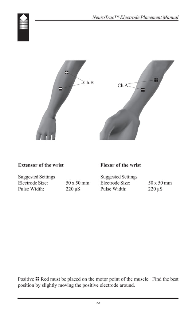 NeuroTrac Sports XL electrode placement manual (English)