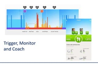 Trigger, Monitor
and Coach
 