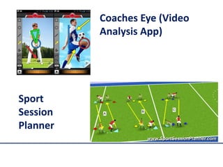 Coaches Eye (Video
Analysis App)
Sport
Session
Planner
 