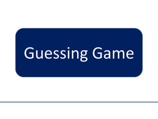 Guessing Game
 