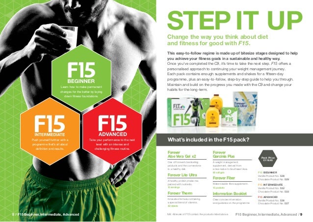 Sport & Weight management brochure- Forever Living products Sport & Weight management brochure- Forever Living products