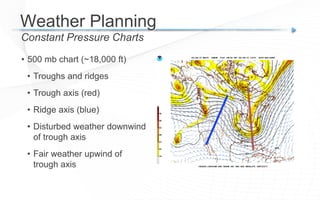 Weather Flying and the iPad | PPTX