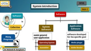 System Programming :: Assembler | PDF