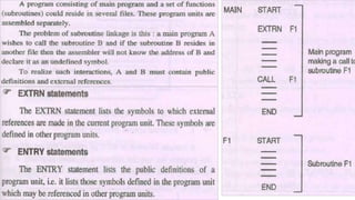 Spos Routing SPOS UNIT 3 notes SPOS UNIT 3 notes SPOS UNIT 3 notes | PPTX