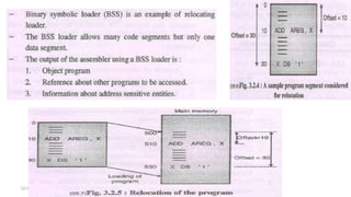 Spos Routing SPOS UNIT 3 notes SPOS UNIT 3 notes SPOS UNIT 3 notes | PPTX