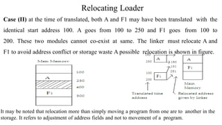 SPOS UNIT 3 notes SPOS UNIT 3 notes SPOS UNIT 3 notes | PPTX