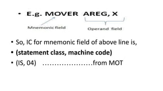 • So, IC for mnemonic field of above line is,
• (statement class, machine code)
• (IS, 04) …………………from MOT
 