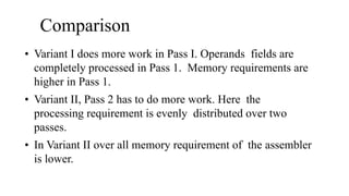 Comparison
• Variant I does more work in Pass I. Operands fields are
completely processed in Pass 1. Memory requirements are
higher in Pass 1.
• Variant II, Pass 2 has to do more work. Here the
processing requirement is evenly distributed over two
passes.
• In Variant II over all memory requirement of the assembler
is lower.
 