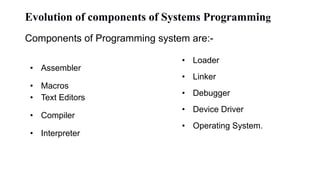 Evolution of components of Systems Programming
Components of Programming system are:-
• Assembler
• Macros
• Text Editors
• Compiler
• Interpreter
• Loader
• Linker
• Debugger
• Device Driver
• Operating System.
 