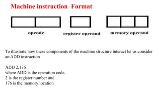 Machine instruction Format
To illustrate how these components of the machine structure interact let us consider
an ADD instruction
ADD 2,176
where ADD is the operation code,
2 is the register number and
176 is the memory location
 