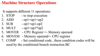 It supports different 11 operations:
1. STOP - to stop execution
2. ADD - op1=op1+op2
3. SUB - op1=op1-op2
4. MULT - op1=op1*op2
5. MOVER - CPU Register <- Memory operand
6. MOVEM - Memory operand<- CPU register
7. COMP - Set conditional code , these condition codes will be
used by the conditional branch instruction BC
Machine Structure Operations
 