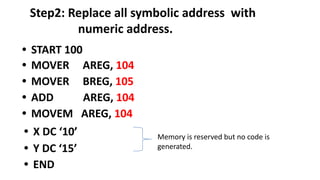 Step2: Replace all symbolic address with
numeric address.
• START 100
• MOVER AREG, 104
• MOVER BREG, 105
• ADD AREG, 104
• MOVEM AREG, 104
• X DC ‘10’
• Y DC ‘15’
• END
Memory is reserved but no code is
generated.
 