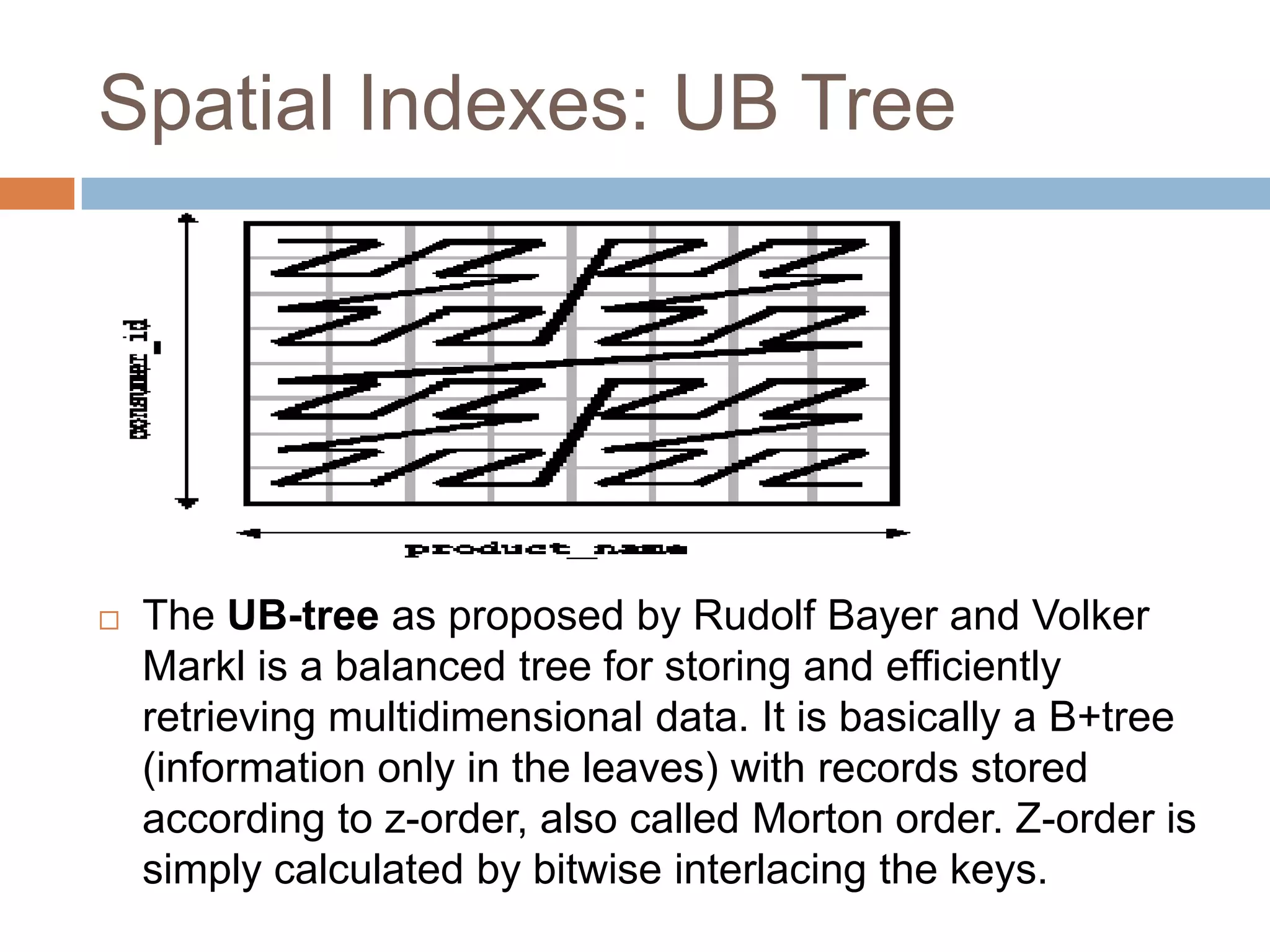 Spatial Indexes: UB Tree  The UB-tree as proposed by Rudolf Bayer and Volker Markl is a balanced tree for storing and efficiently retrieving multidimensional data. It is basically a B+tree (information only in the leaves) with records stored according to z-order, also called Morton order. Z-order is simply calculated by bitwise interlacing the keys. 