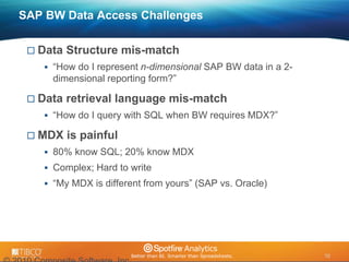 10 
© 2009 TIBCO Software Inc. All Rights Reserved. Confidential and Proprietary. 
10 
SAP BW Data Access Challenges 
 Data Structure mis-match 
 “How do I represent n-dimensional SAP BW data in a 2- 
dimensional reporting form?” 
 Data retrieval language mis-match 
 “How do I query with SQL when BW requires MDX?” 
 MDX is painful 
 80% know SQL; 20% know MDX 
 Complex; Hard to write 
 “My MDX is different from yours” (SAP vs. Oracle) 
2010 Composite Software, Inc. 
 